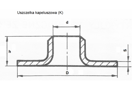 Uszczelka kapeluszowa - Continental Trade