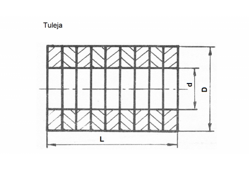 Tuleja - Continental Trade