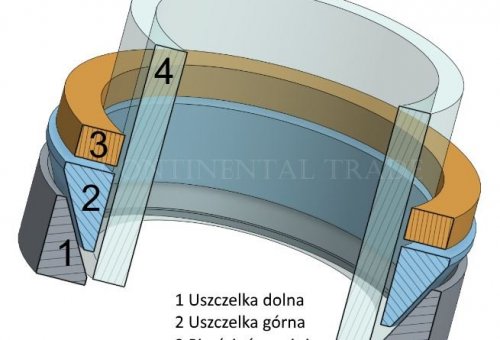 707ZestUszcz - Continental Trade