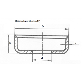 Uszczelki miskowe (M)