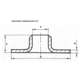 Uszczelki kapeluszowe (K)